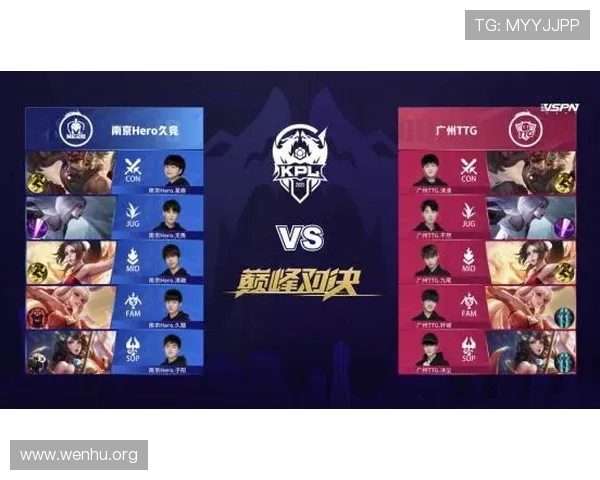 TTG电子游戏装备获取与升级技巧分享帮助玩家打造最强装备阵容