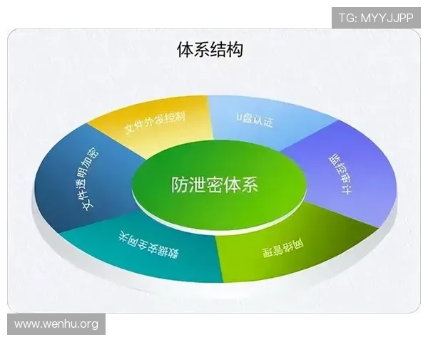 凯发体育正规平台如何确保用户资金安全与隐私保护措施详解