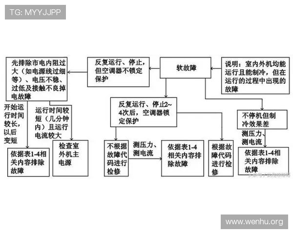 凯发开户流程详解：常见问题解答与注册过程中注意事项全面解析