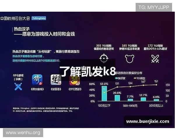 凯发K8旗舰厅：最新游戏种类介绍及高效充值提现指南